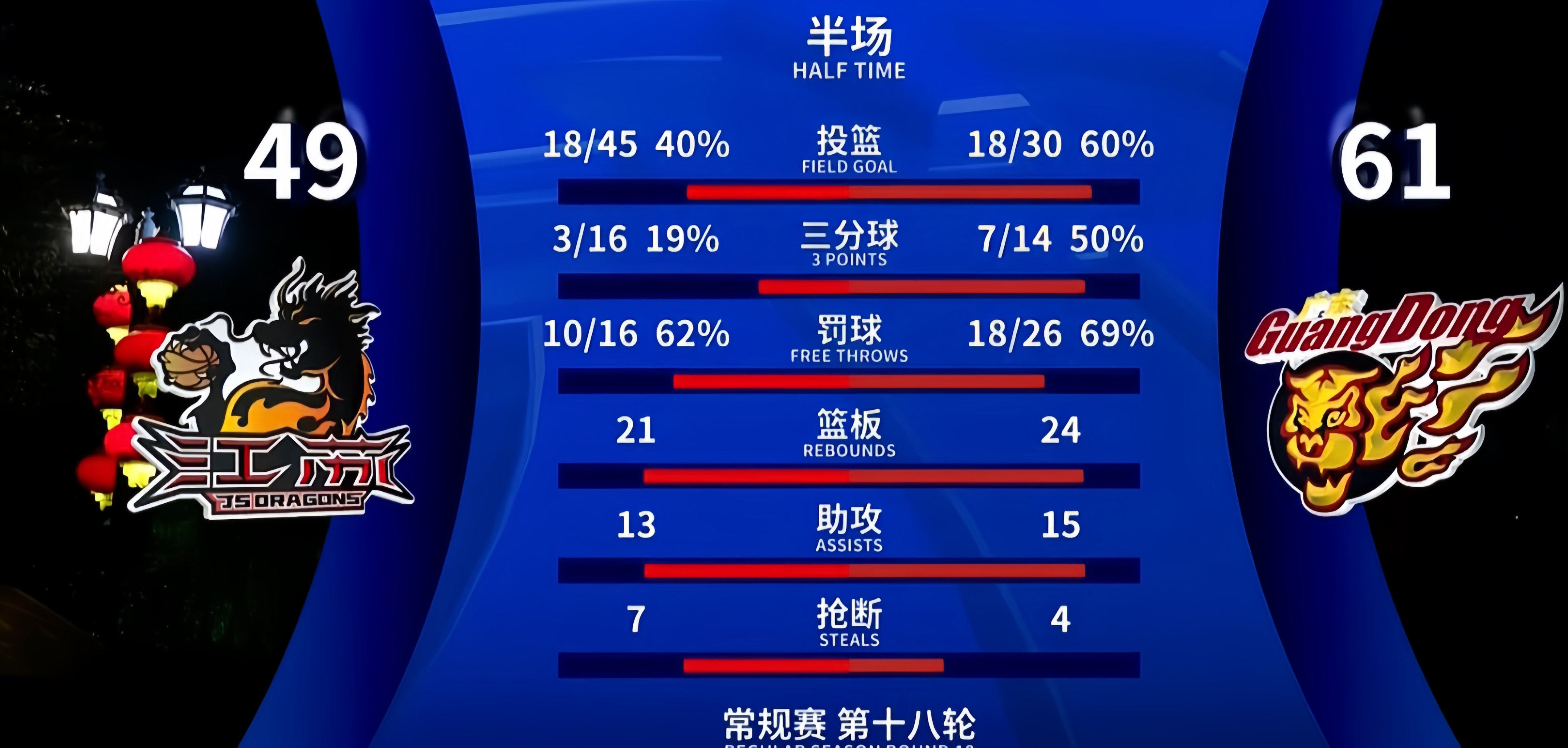 篮球总决赛即将打响,冠军归属成谜的简单介绍 篮球总决赛即将打响,冠军归属成谜的简单介绍