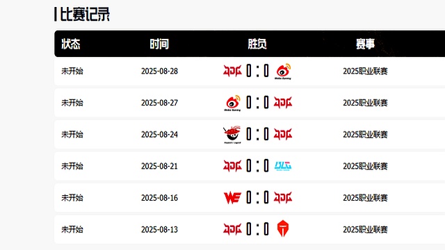 英雄联盟赛后采访曝光，内幕引发热议